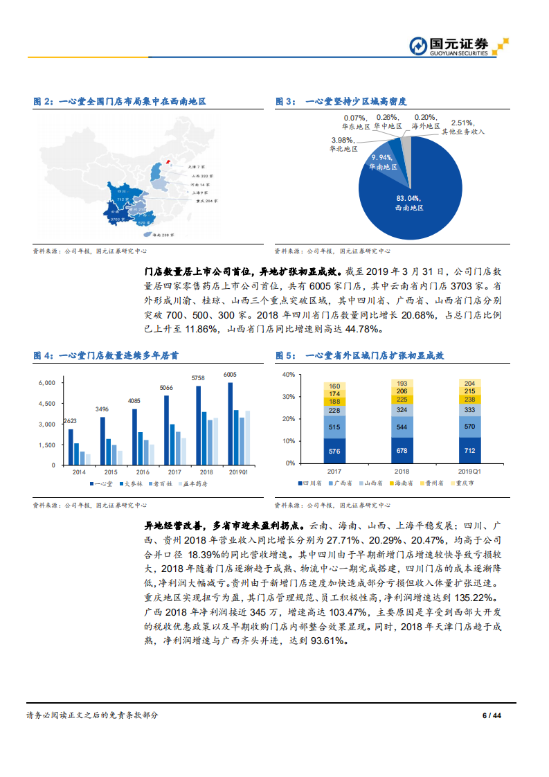 一心堂-相看两不厌，论道一心堂-190725.pdf 第6页