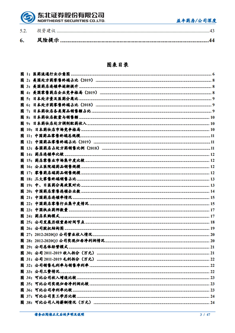 益丰药房-管理精细、扩张稳健，长期业绩值得期待-2020201231.pdf 第3页
