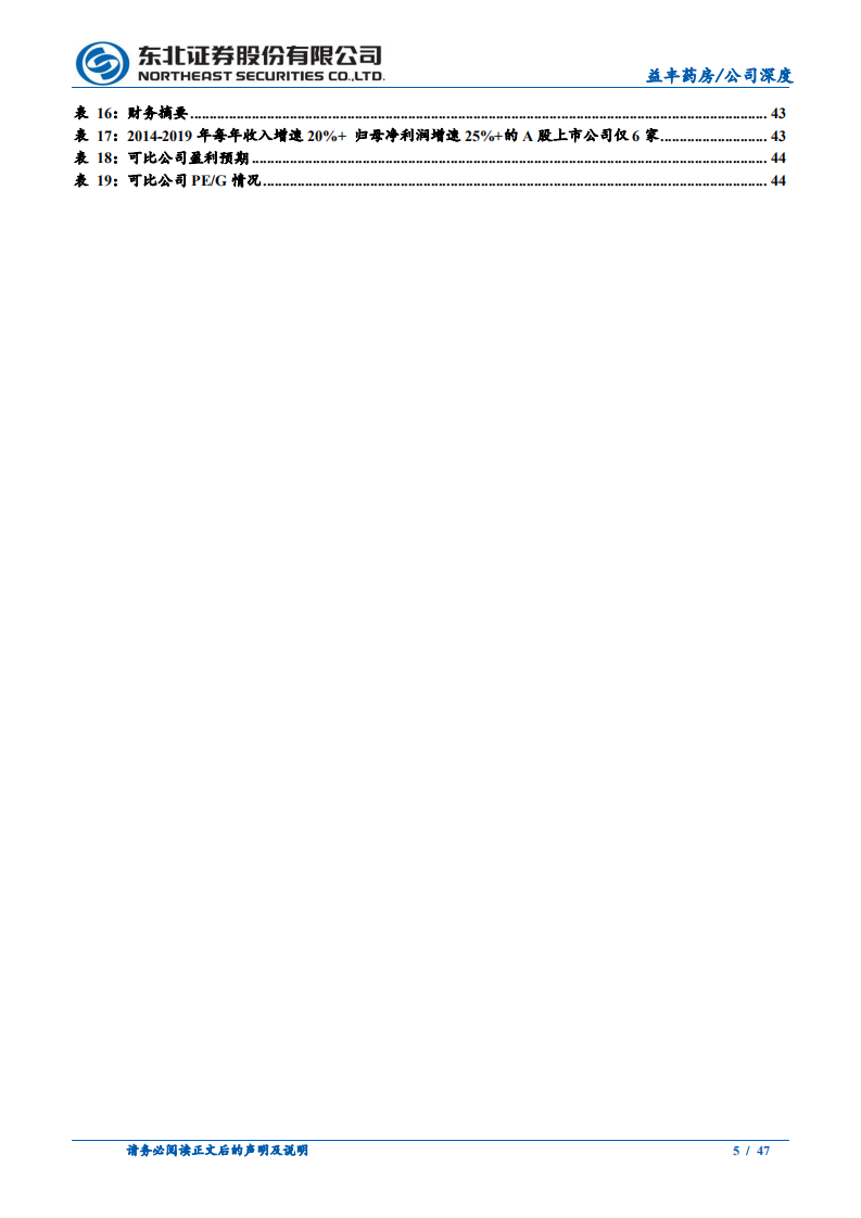 益丰药房-管理精细、扩张稳健，长期业绩值得期待-2020201231.pdf 第5页