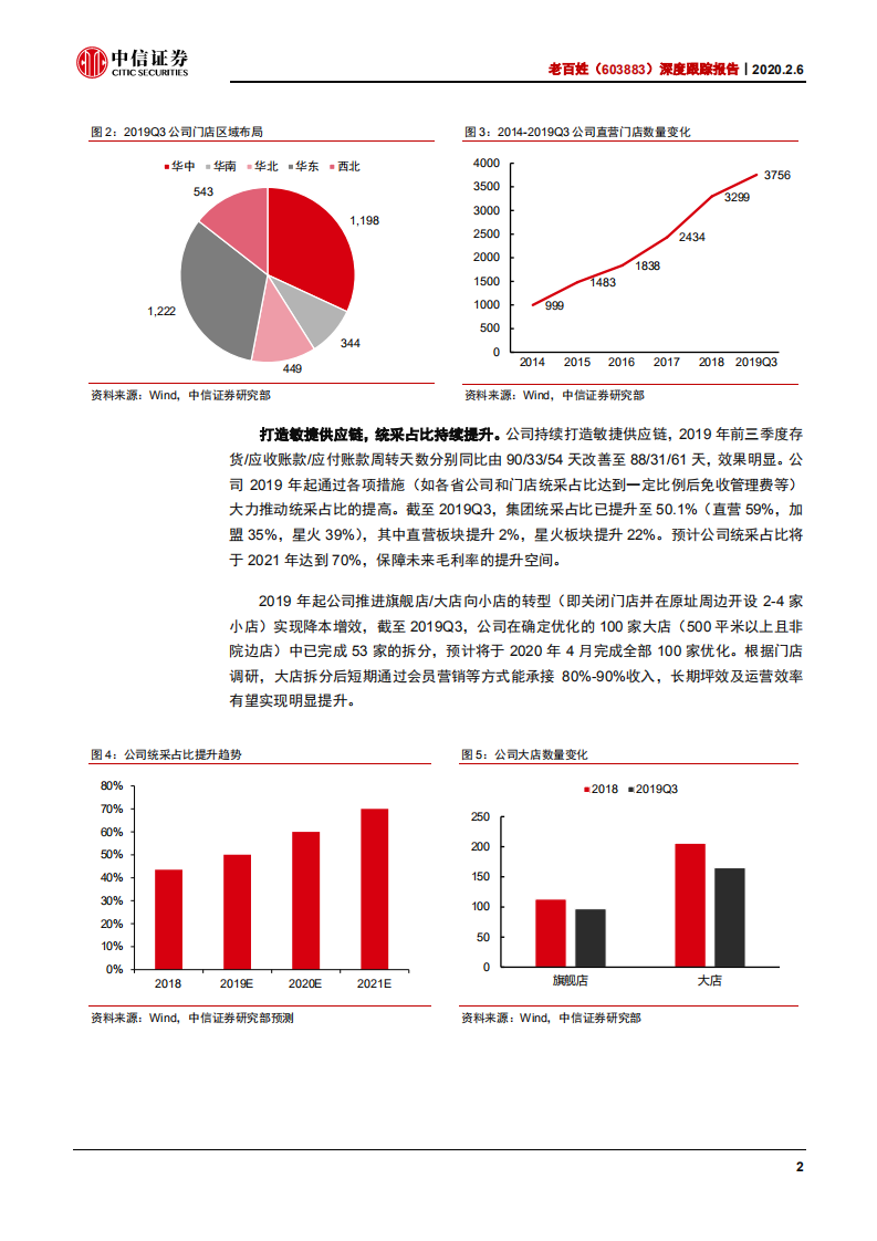 老百姓-深度跟踪报告：轻资产扩张加速，打造专业化健康服务平台-200206.pdf 第5页
