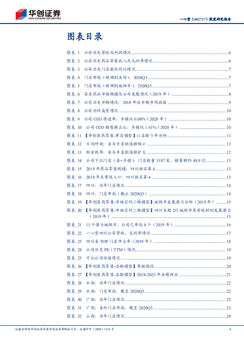 一心堂-深度研究报告：西南连锁药店龙头名副其实，估值具备性价比-210329.pdf 第4页