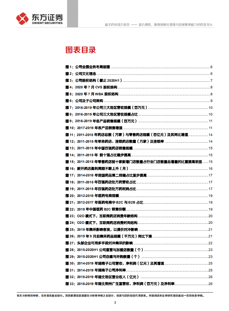 益丰药房-盘石桑苞，兼具精细化管理与区域聚焦能力的药店龙头-2020201209.pdf 第3页