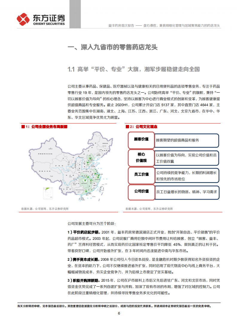 益丰药房-盘石桑苞，兼具精细化管理与区域聚焦能力的药店龙头-2020201209.pdf 第6页