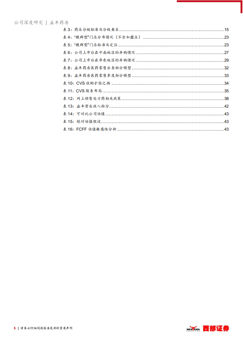 益丰药房-首次覆盖：持续扩张步伐，药店龙头稳步前行-20201218.pdf 第5页