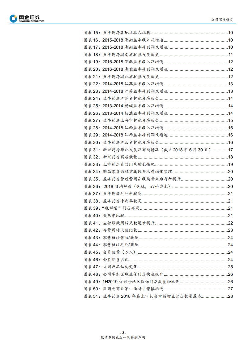 益丰药房-稳健扩张做大，精细化管理做强-191007.pdf 第3页