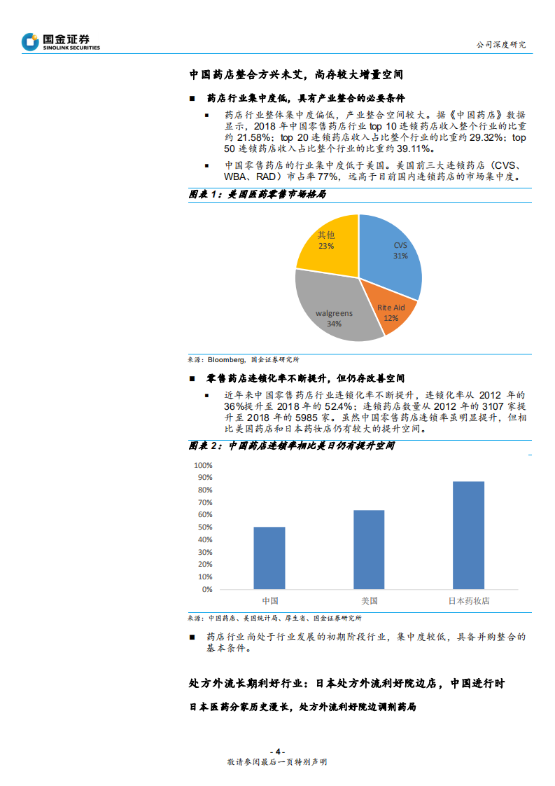 益丰药房-稳健扩张做大，精细化管理做强-191007.pdf 第4页