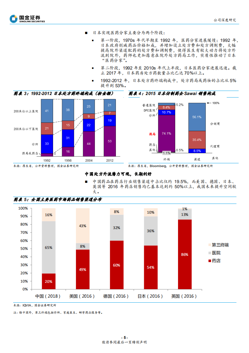 益丰药房-稳健扩张做大，精细化管理做强-191007.pdf 第5页