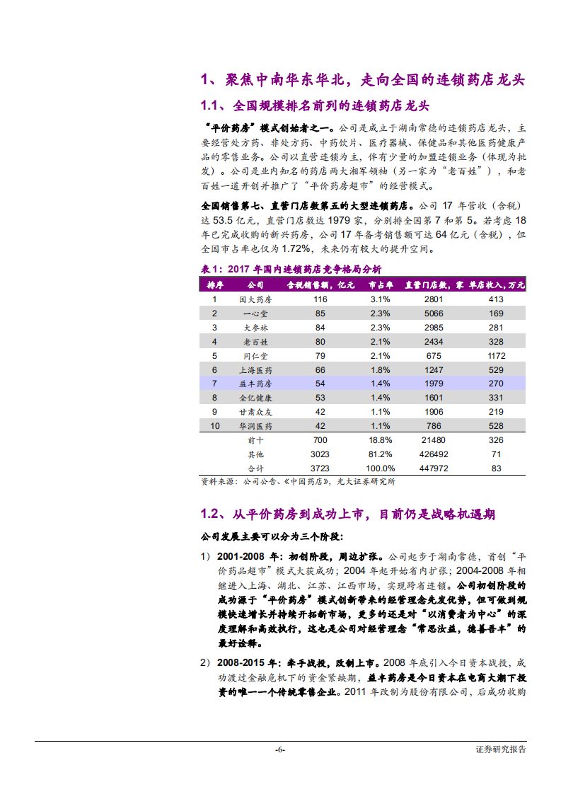 益丰药房-投资价值分析报告：精益求精，岁物丰成-181123.pdf 第6页
