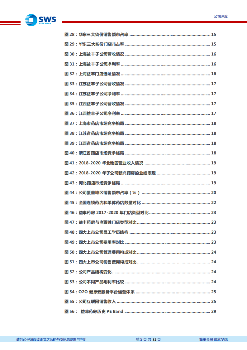 益丰药房-稳打稳扎，兼顾扩张与精细化管理的药店龙头-210629.pdf 第5页