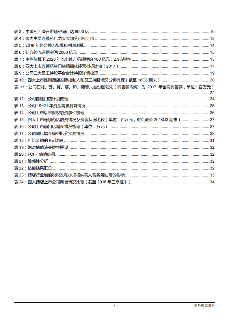 益丰药房-投资价值分析报告：精益求精，岁物丰成-181123.pdf 第5页