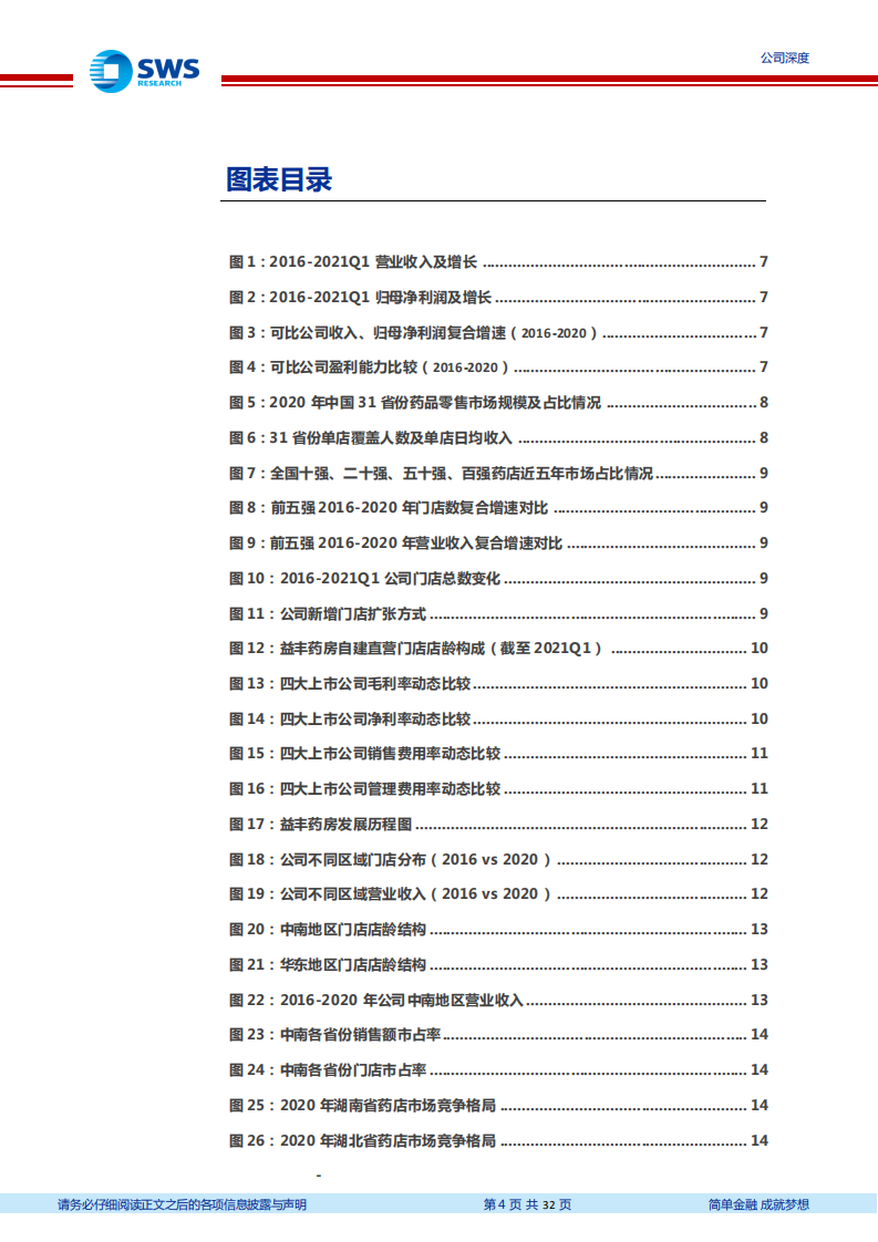 益丰药房-稳打稳扎，兼顾扩张与精细化管理的药店龙头-210629.pdf 第4页