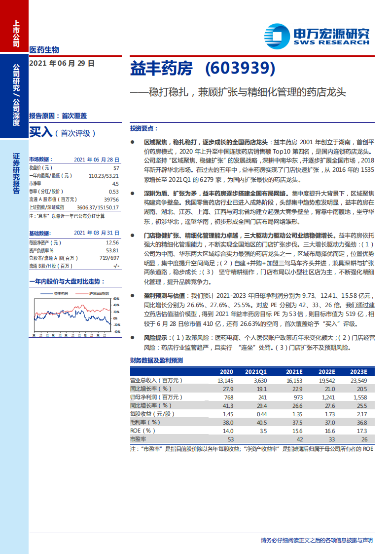 益丰药房-稳打稳扎，兼顾扩张与精细化管理的药店龙头-210629.pdf 第1页