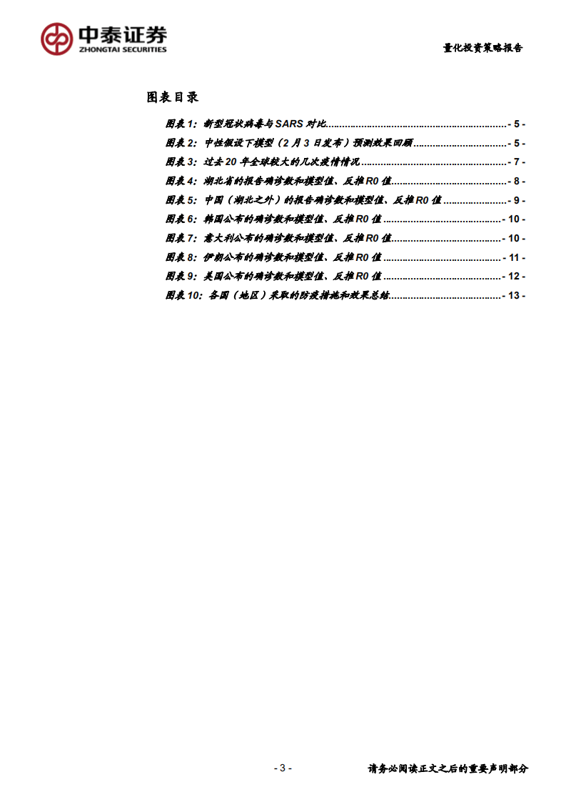 检测海外抗疫成效：形势依然严峻，需启用方舱医院-200320.pdf 第3页