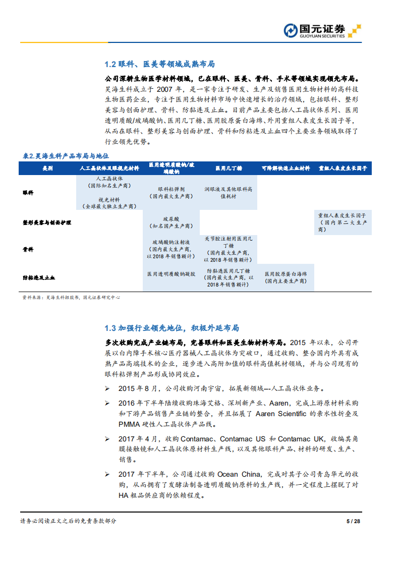 昊海生科-新股定价报告：做脚踏实地的生物医用材料领跑者-191015.pdf 第5页