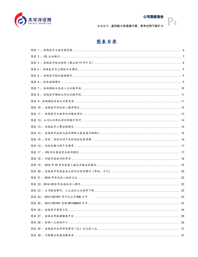 金域医学-盈利能力快速提升期，竞争优势不断扩大-191025.pdf 第4页