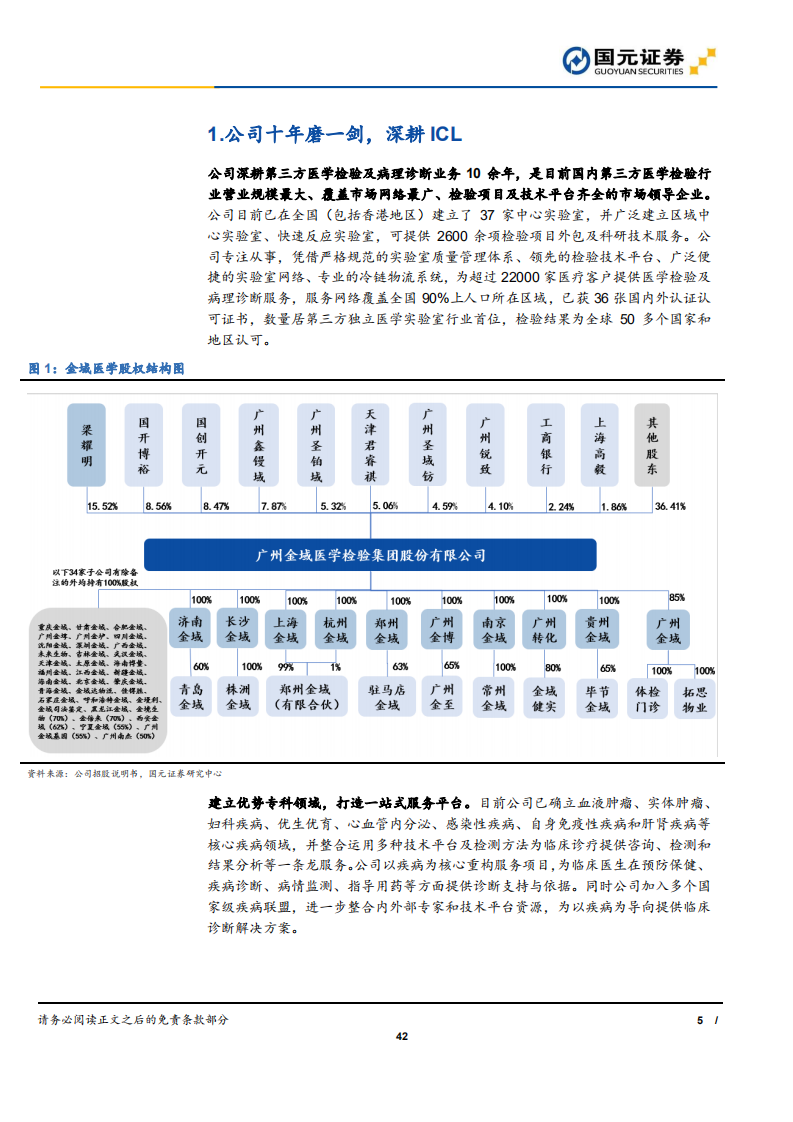 金域医学-公司深度：深耕医学检验，跑马圈地后进入收获期-200303.pdf 第5页
