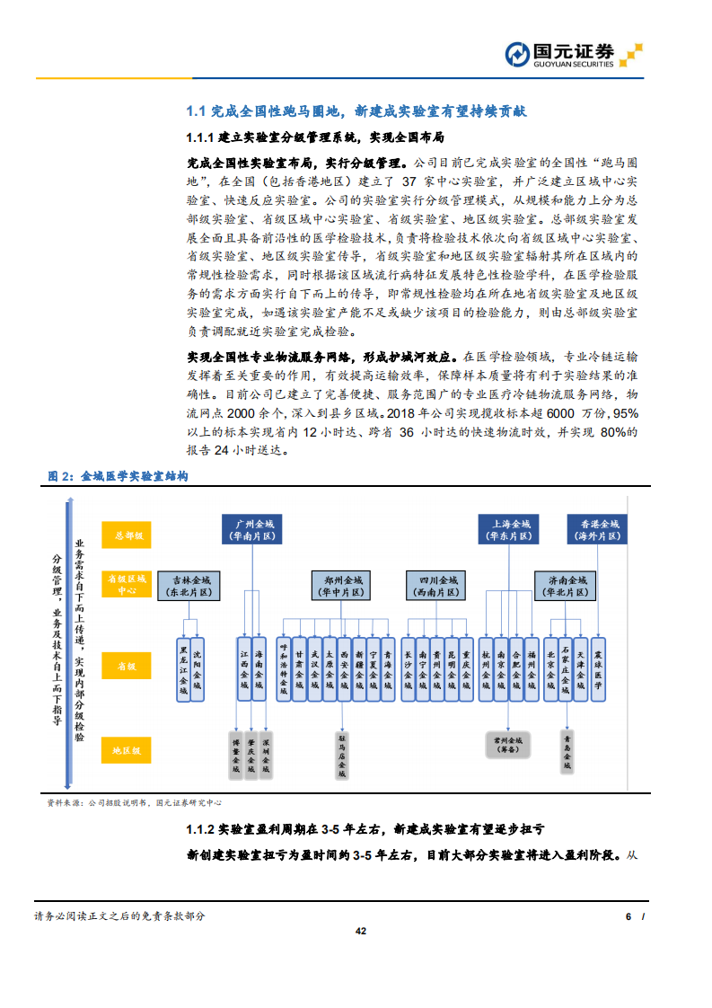 金域医学-公司深度：深耕医学检验，跑马圈地后进入收获期-200303.pdf 第6页