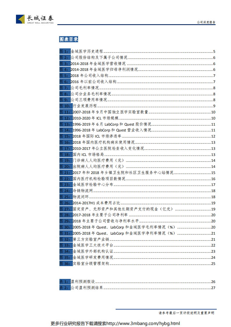 金域医学-公司深度报告：第三方检测迎来爆发式增长，龙头优势凸显-190630.pdf 第4页