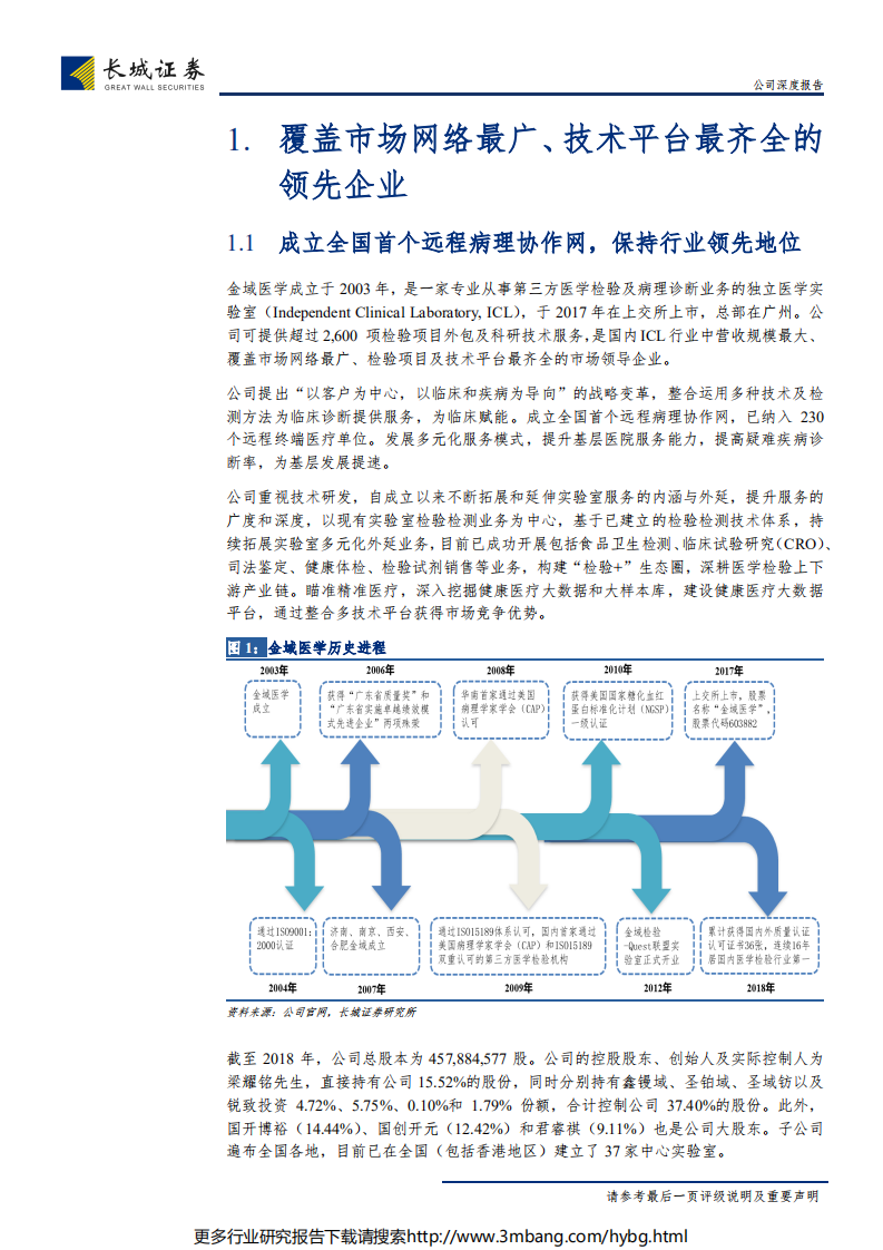 金域医学-公司深度报告：第三方检测迎来爆发式增长，龙头优势凸显-190630.pdf 第5页