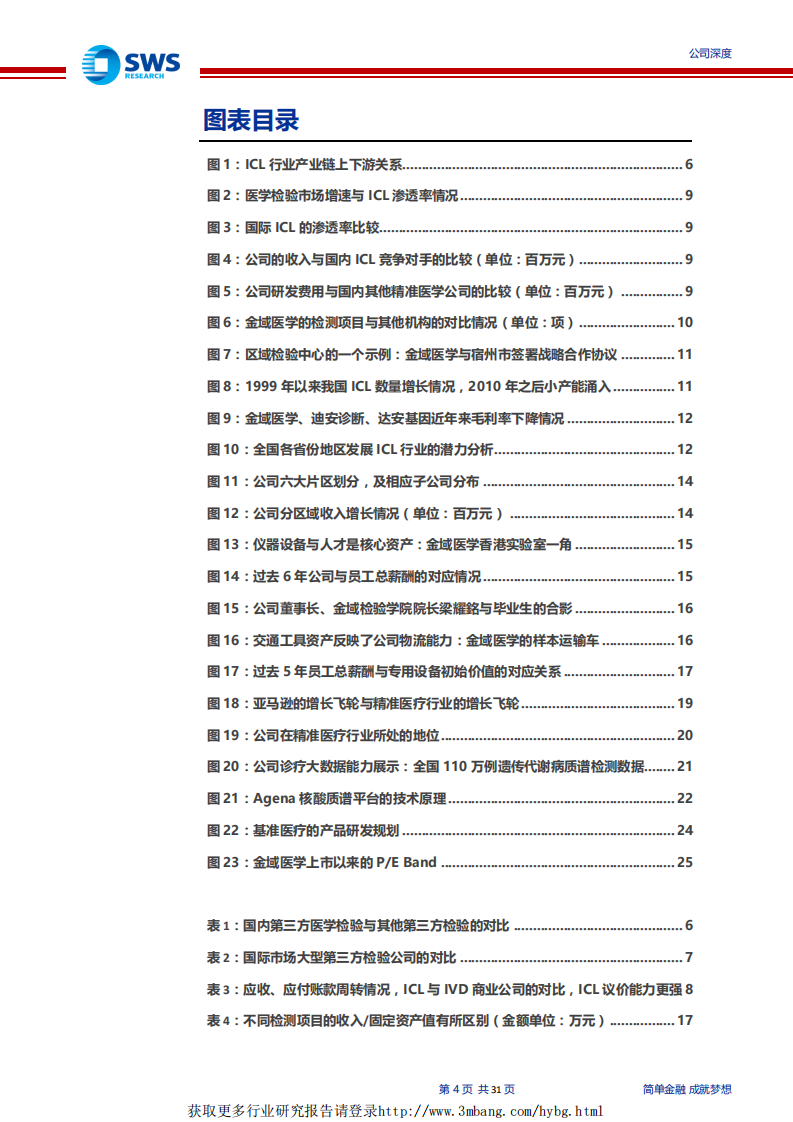 金域医学-专注主业、布局长远的医学诊断领军企业-190330.pdf 第4页