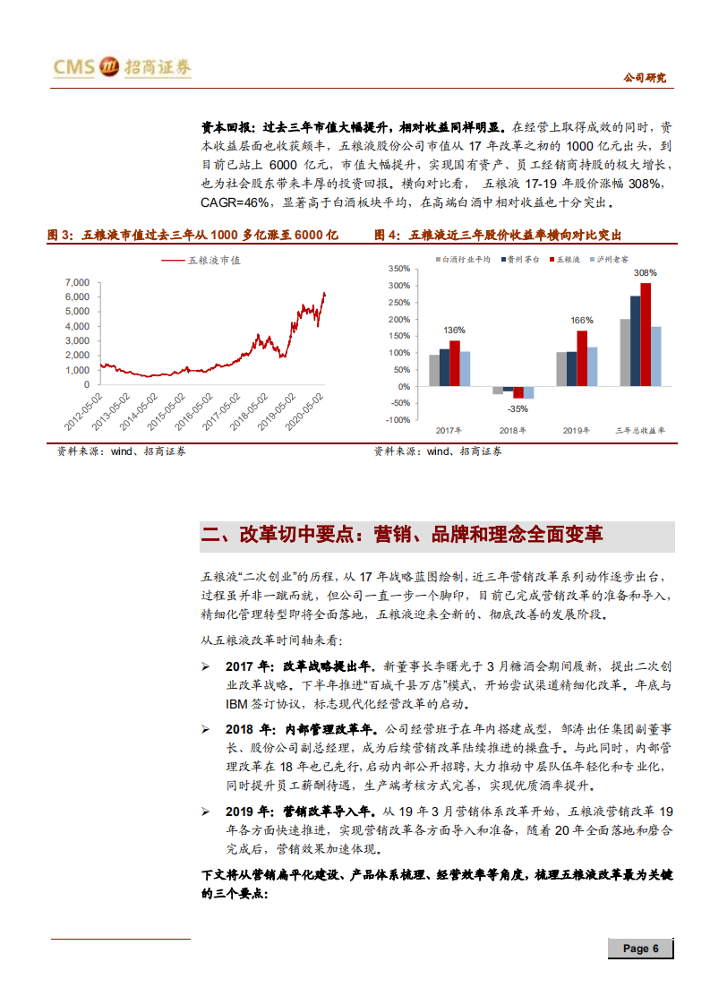 五粮液-估值溢价之源-200618.pdf 第6页