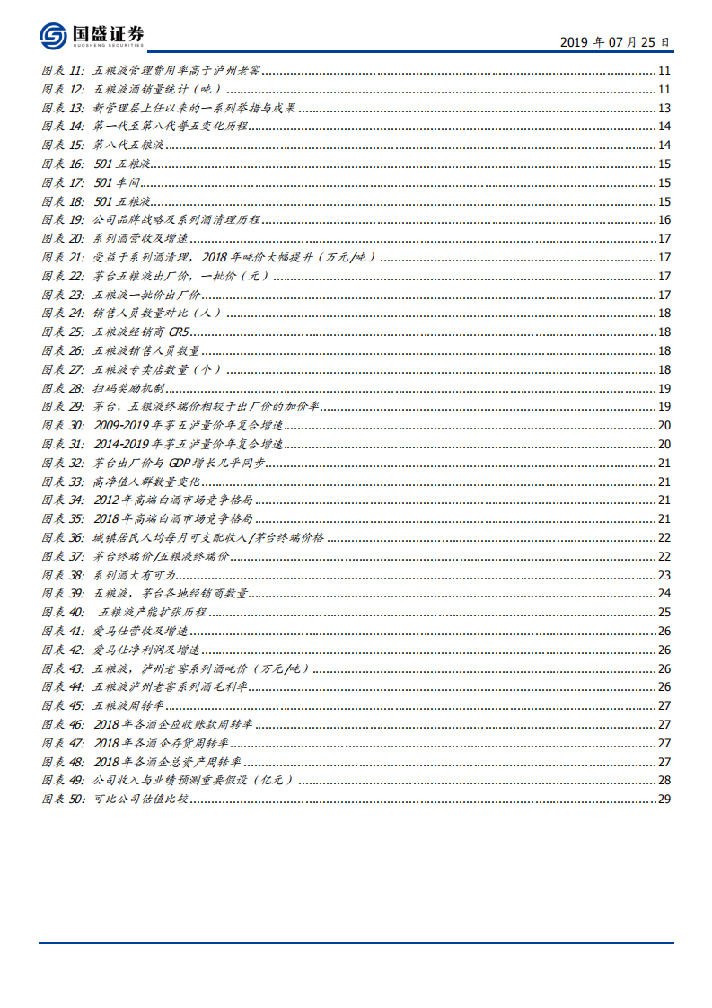五粮液-鉴往观今看未来，昔日酒王再腾飞-190725.pdf 第4页
