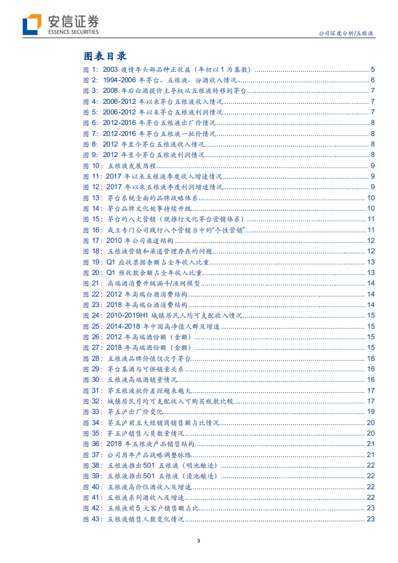 五粮液-解决两大问题，&ldquo;二次创业&rdquo;将迎硕果-200206.pdf 第3页