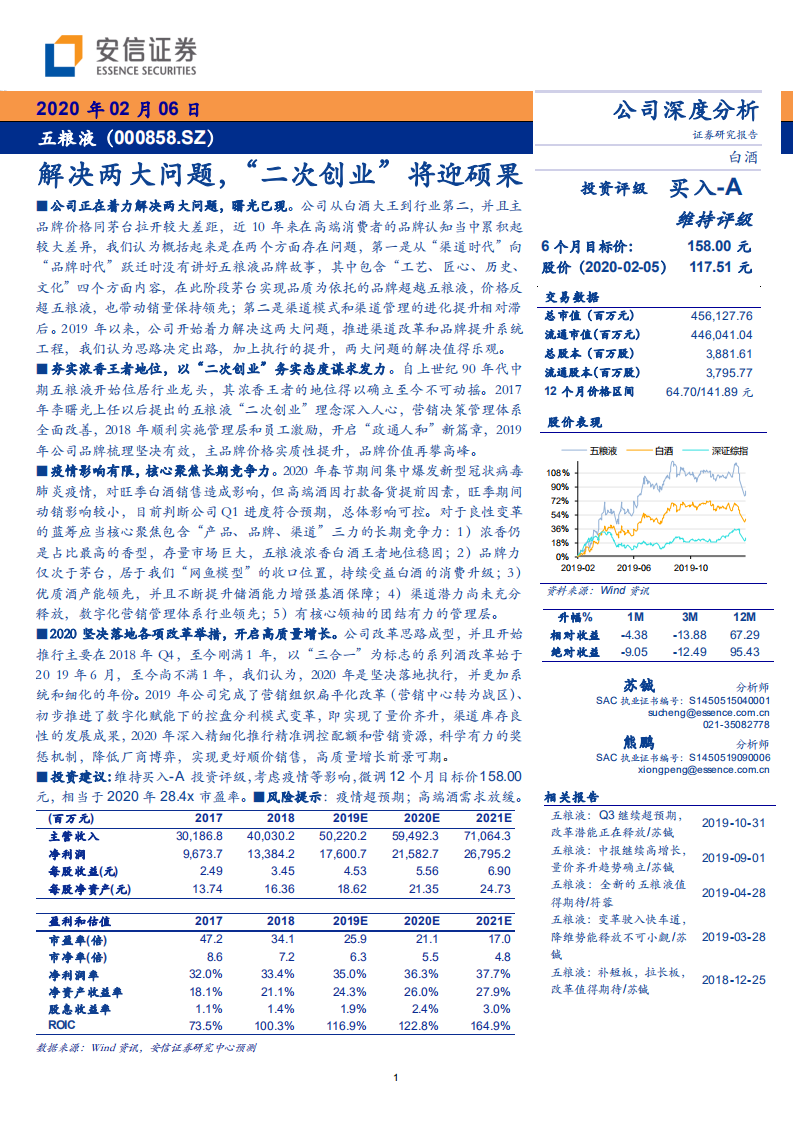 五粮液-解决两大问题，&ldquo;二次创业&rdquo;将迎硕果-200206.pdf 第1页