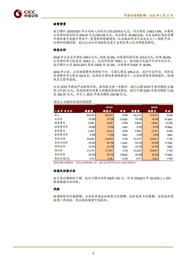 五粮液-开启品牌升级新征程-200227.pdf 第5页