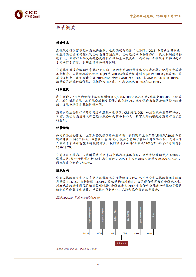 五粮液-开启品牌升级新征程-200227.pdf 第4页