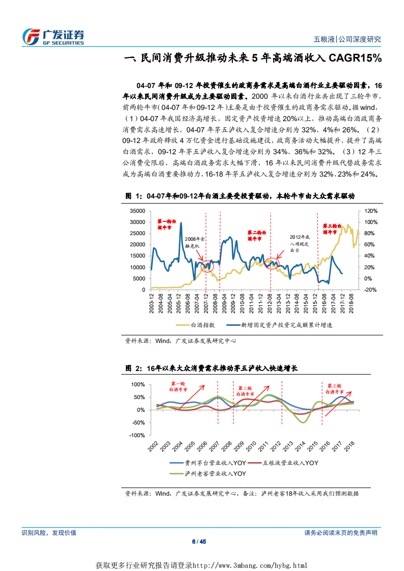 五粮液-渠道和产品体系大变革，推动公司品牌力回升-190407.pdf 第6页