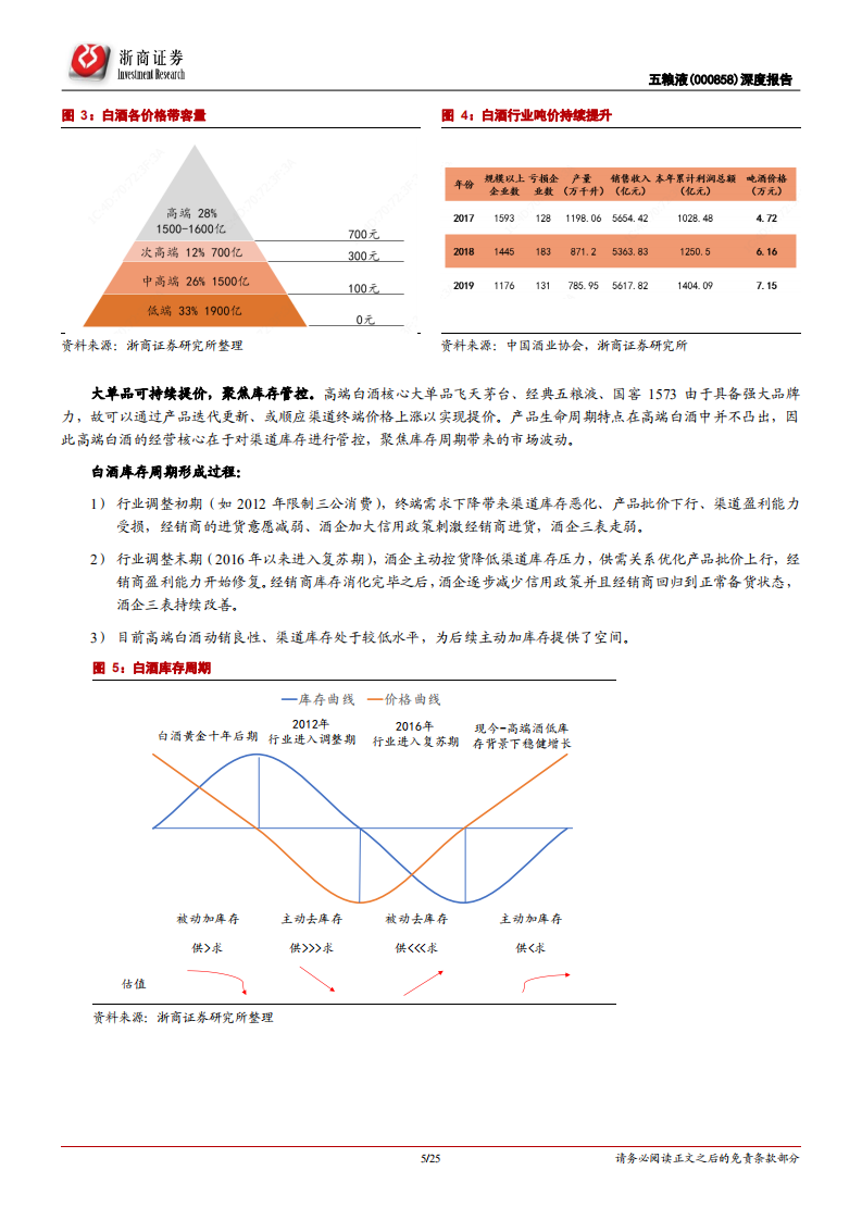 五粮液-深度报告：&ldquo;二次创业&rdquo;结硕果，纵深改革上层楼-200512.pdf 第5页