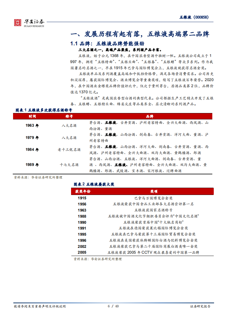 五粮液-时来天地皆同力，量价齐升仍可期-210111.pdf 第6页