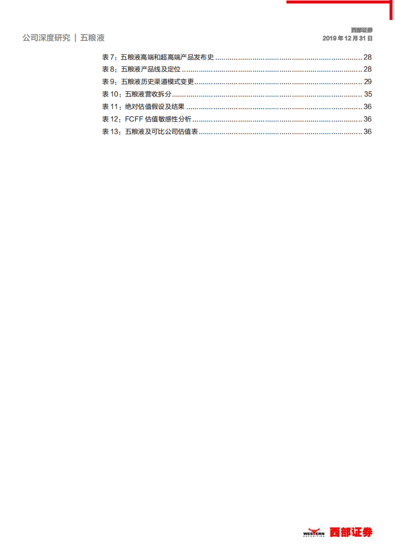 五粮液-首次覆盖：营销改革成效显著，数字化转型持续发力-191231.pdf 第5页