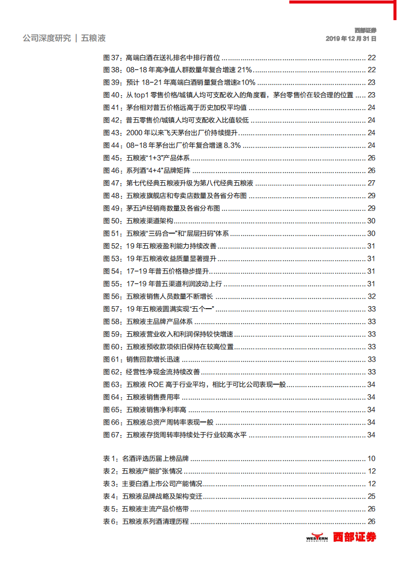 五粮液-首次覆盖：营销改革成效显著，数字化转型持续发力-191231.pdf 第4页
