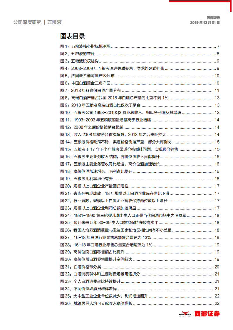 五粮液-首次覆盖：营销改革成效显著，数字化转型持续发力-191231.pdf 第3页