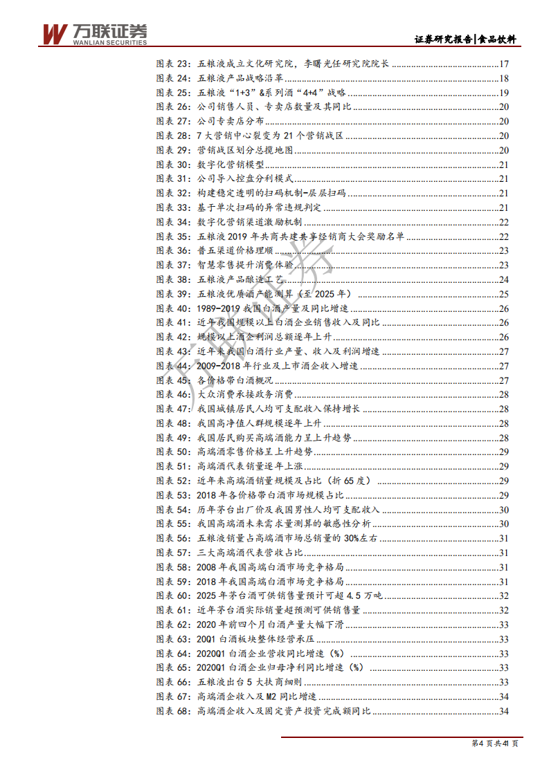 五粮液-首次覆盖报告：五粮液三问三答，浓香酒王，再铸辉煌-200622.pdf 第4页