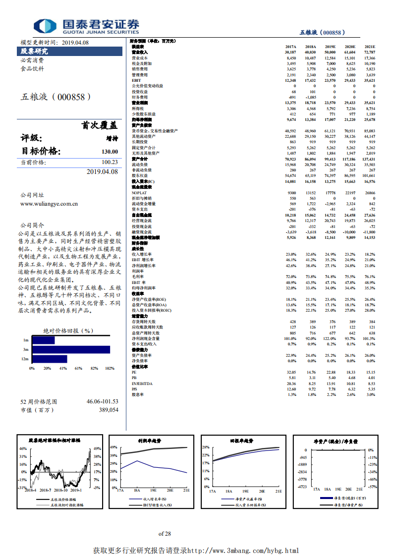 五粮液-首次覆盖报告：心的力量，新的奋进-190408.pdf 第2页