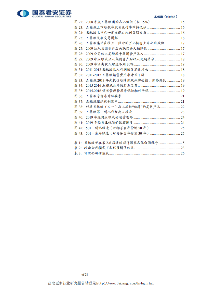 五粮液-首次覆盖报告：心的力量，新的奋进-190408.pdf 第4页