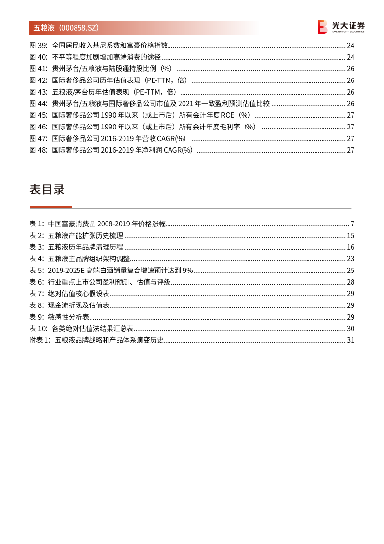五粮液-投资价值分析报告：王者归来，价值复兴-20210106.pdf 第5页