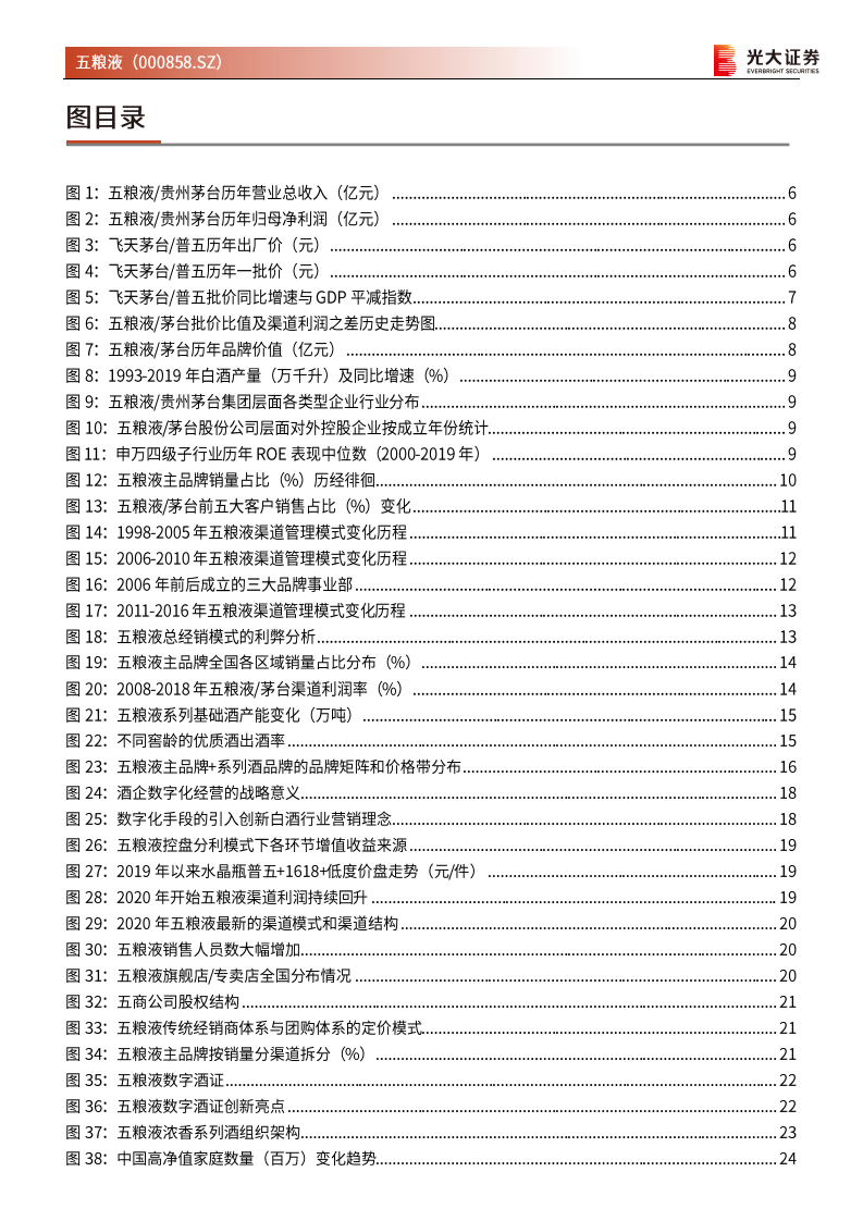 五粮液-投资价值分析报告：王者归来，价值复兴-20210106.pdf 第4页