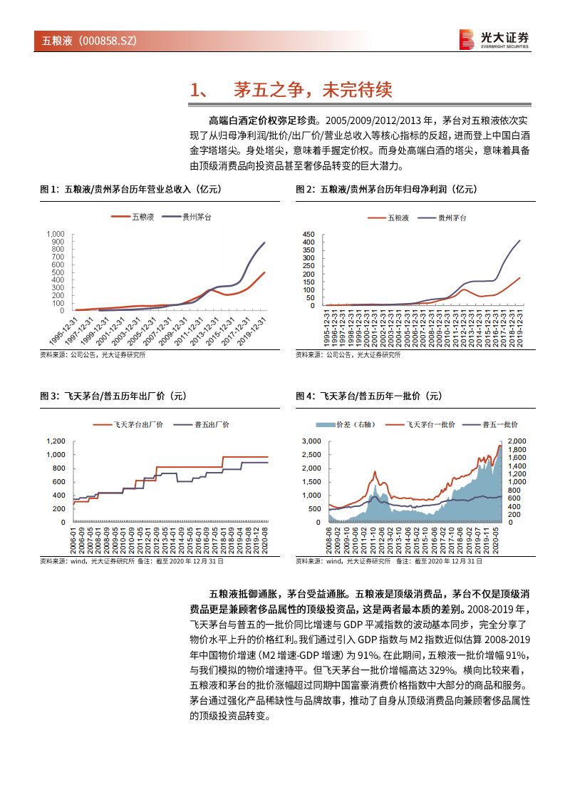 五粮液-投资价值分析报告：王者归来，价值复兴-20210106.pdf 第6页