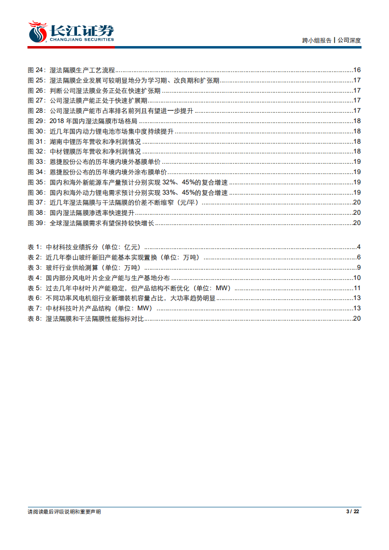 中材科技-三周期的共振，被低估的龙头-200112.pdf 第3页