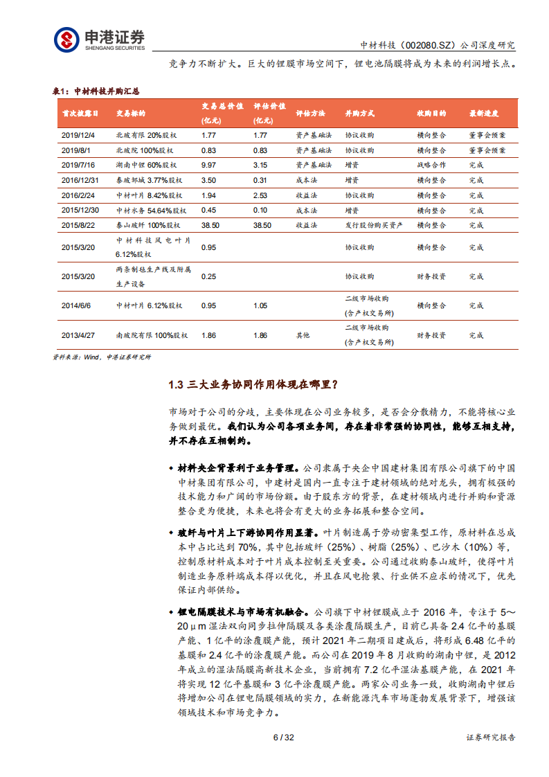中材科技-深度报告：业务协同推动新一轮发展-200303.pdf 第6页