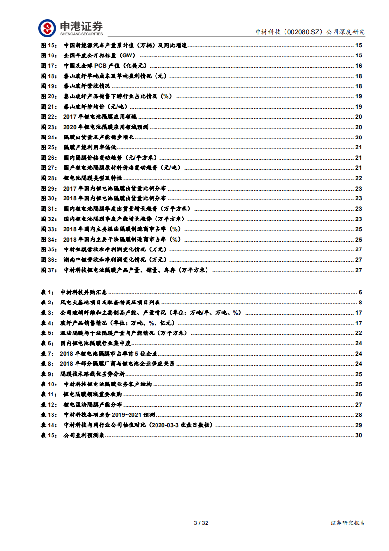 中材科技-深度报告：业务协同推动新一轮发展-200303.pdf 第3页