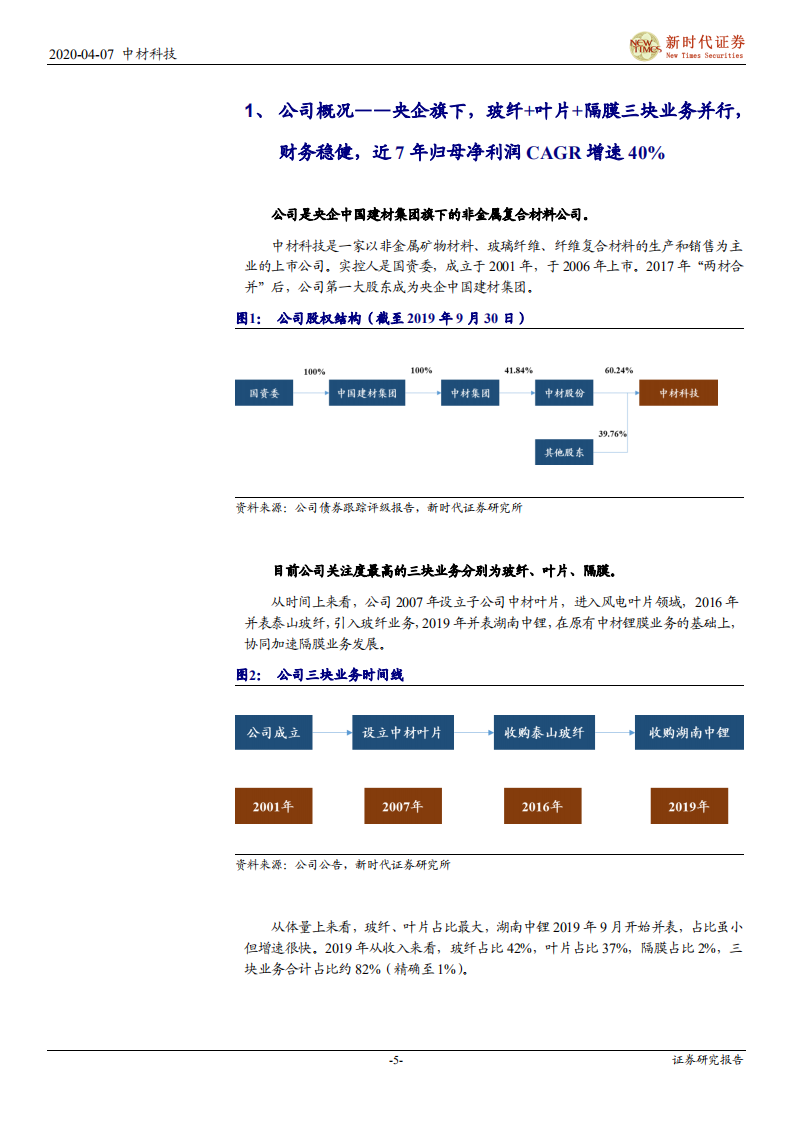 中材科技-首次覆盖报告：玻纤+叶片稳步增长，湿法隔膜加速放量-200407.pdf 第5页