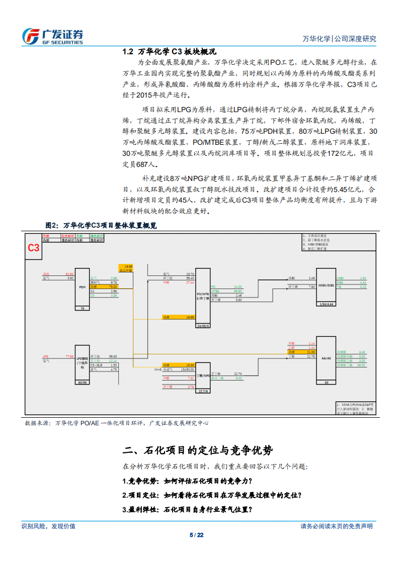 万华化学-承前启后的石化板块竞争力与盈利能力-190909.pdf | 先导研报