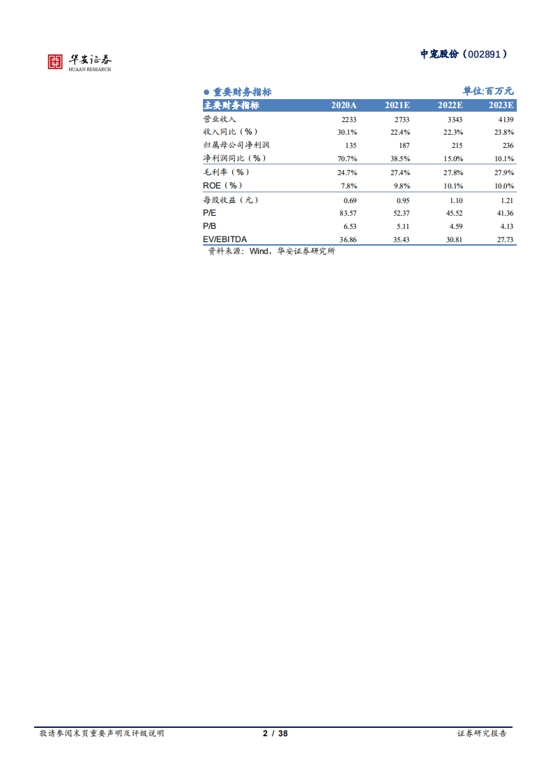 中宠股份-宠物赛道国货崛起，国内高成长宠食龙头-210506.pdf 第2页
