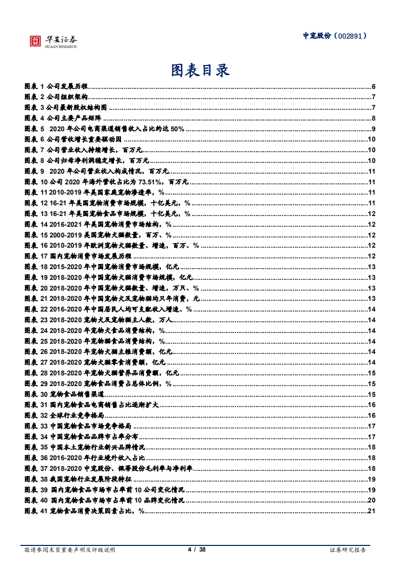 中宠股份-宠物赛道国货崛起，国内高成长宠食龙头-210506.pdf 第4页