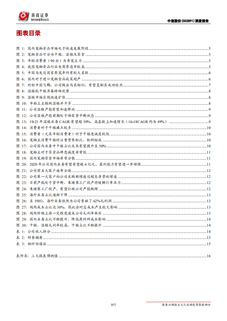 中宠股份-深度报告：湿粮干粮有望双核驱动，享宠物食品消费增长红利-200314.pdf 第3页